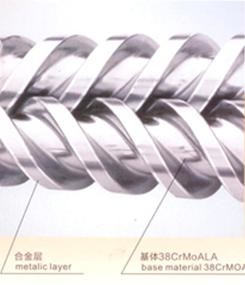 Μεταλλική διάμετρος Ф45/2mm-Ф200/2mm βαρελιών βιδών στρώματος παράλληλη δίδυμη αντιοξειδωτική